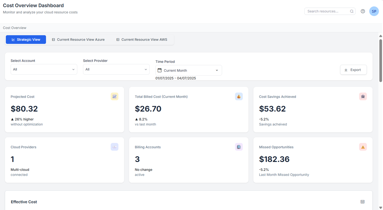 Cloud Analytics Dashboard